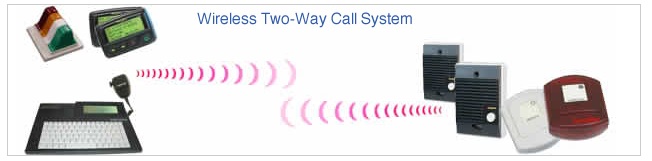 wireless nurse call emergency call systems visiplex
